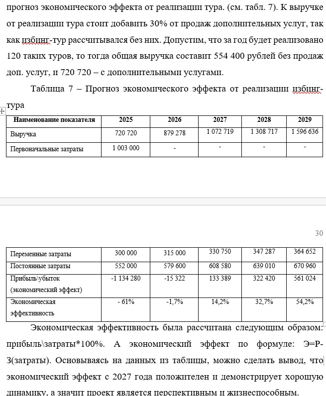 Курсовая работы расчеты